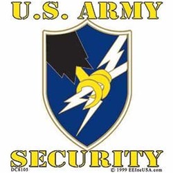 Army security agency
