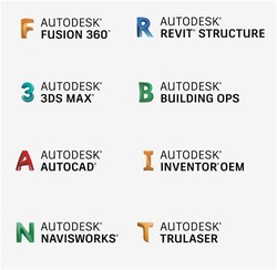 Autodesk product