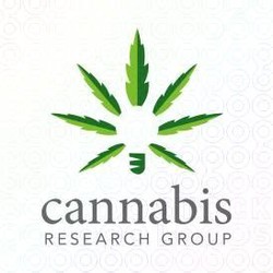 Cannabis brand