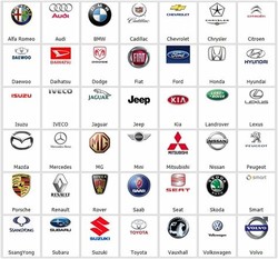 Car company symbols