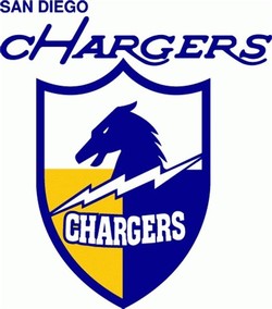 Chargers retro