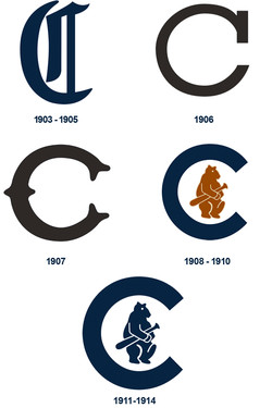 Chicago cubs 1914