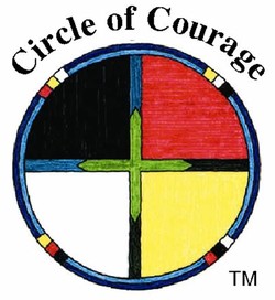 Circle of courage