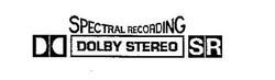 Dolby stereo