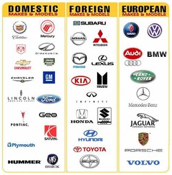 European car manufacturer