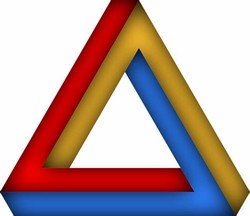 Impossible triangle