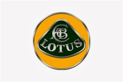Lotus software