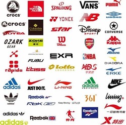 Most popular brand