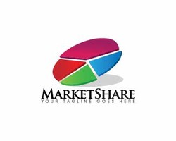 Share market