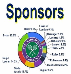 Tennis sponsors
