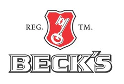 The beck group