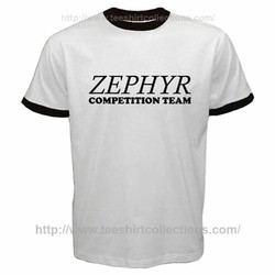 Zephyr skate team